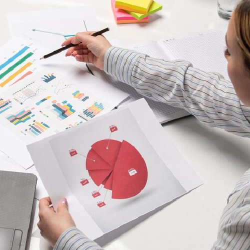 Marketing Campaign Measurement and Analysis